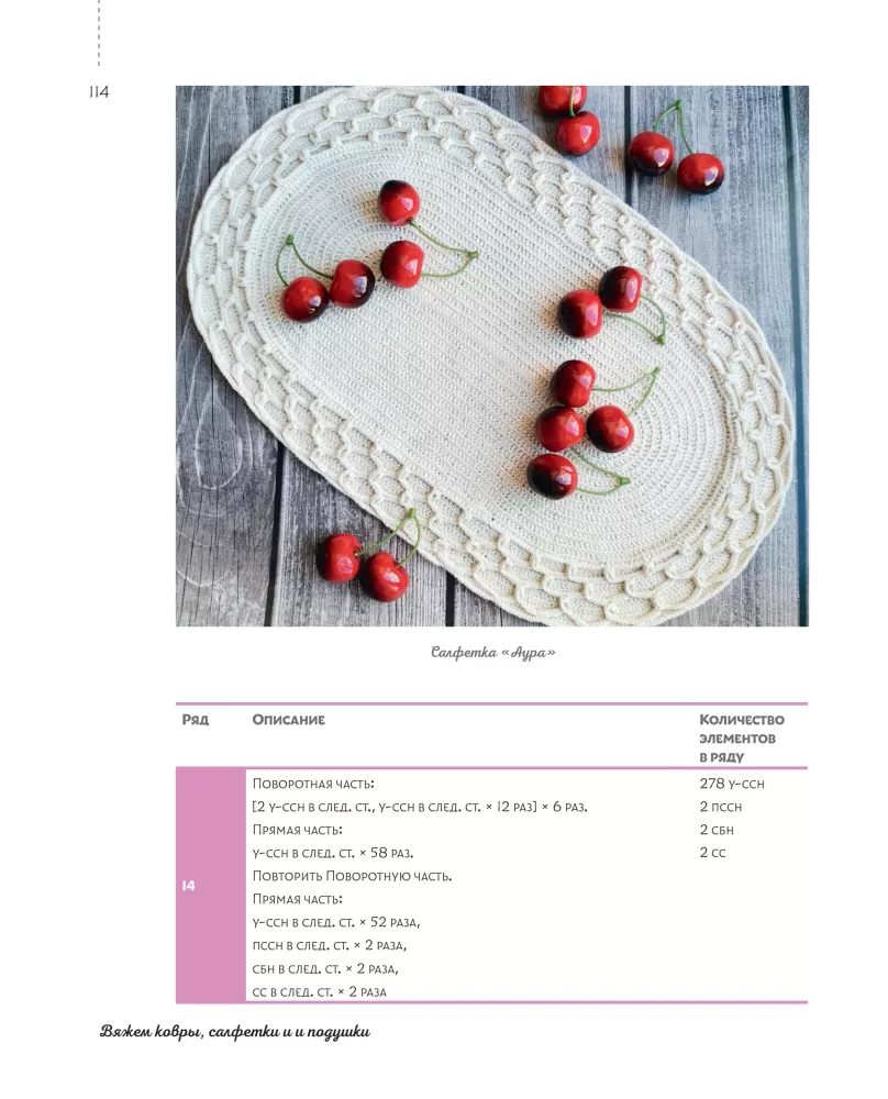 Knitting Rugs, Napkins, and Cushions. Stylish Home with Crochet
