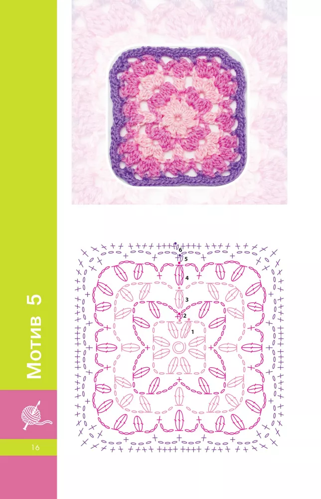 The Best Crochet Motifs for Blankets, Bags, Clothing, and Decor. 41 Motif