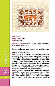 The Best Crochet Motifs for Blankets, Bags, Clothing, and Decor. 41 Motif
