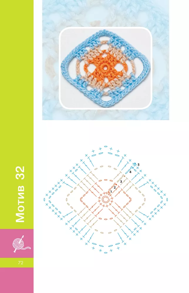 The Best Crochet Motifs for Blankets, Bags, Clothing, and Decor. 41 Motif