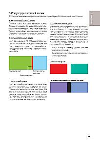 Master of Color. 955 Ready-Made Palettes Based on Fabrics from Around the World