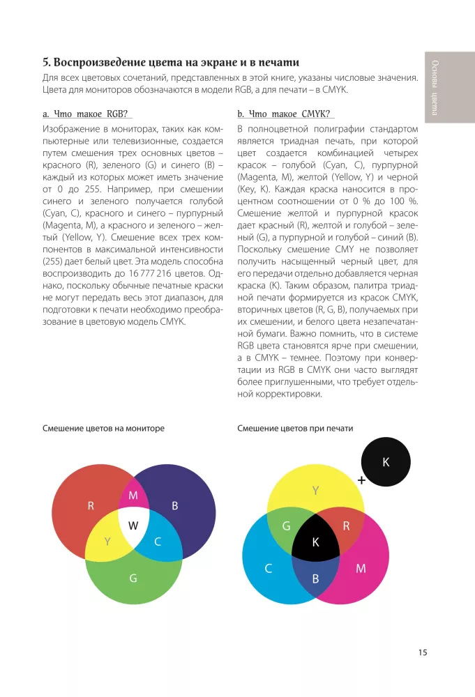 Master of Color. 955 Ready-Made Palettes Based on Fabrics from Around the World