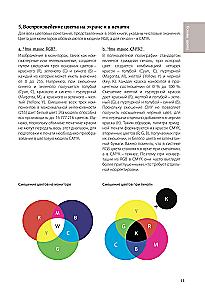 Master of Color. 955 Ready-Made Palettes Based on Fabrics from Around the World