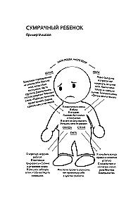 The child in you must find a home. Return to childhood to correct adult mistakes