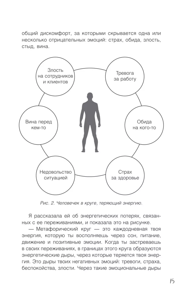 Energy of Life. How to Preserve and Restore Strength for Good Performance and Well-Being