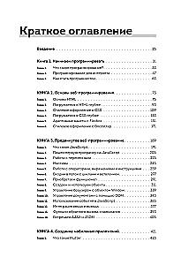 Programming Basics for Dummies
