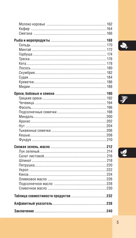 100 Food Products. A Useful Guide to a Balanced Diet