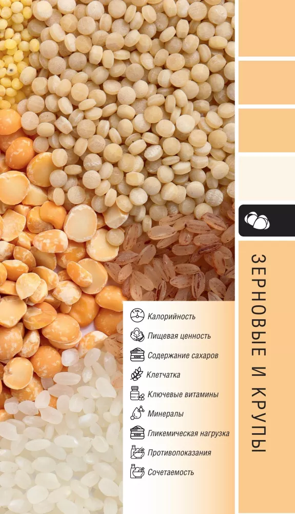 100 Food Products. A Useful Guide to a Balanced Diet