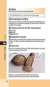 100 Food Products. A Useful Guide to a Balanced Diet