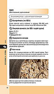 100 Food Products. A Useful Guide to a Balanced Diet