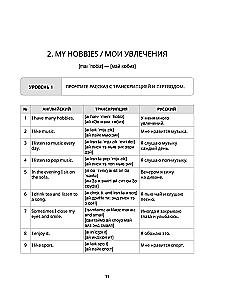 Sāc lasīt angļu valodā. A0-A1