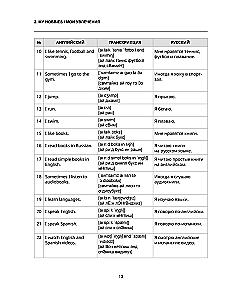 Sāc lasīt angļu valodā. A0-A1