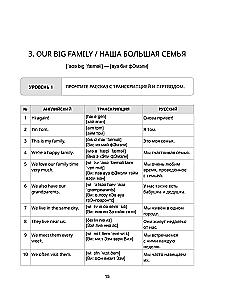 Sāc lasīt angļu valodā. A0-A1