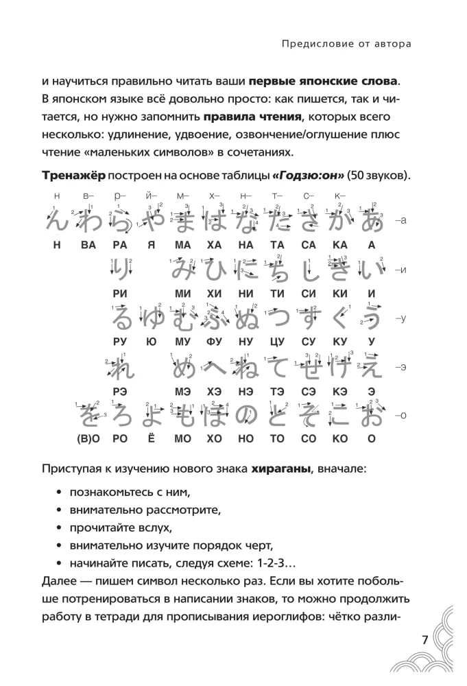 Japanese Language from Scratch. Writing and Reading Practice