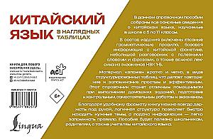 Język chiński w tabelach wizualnych. Kurs szkolny klasy 5-11