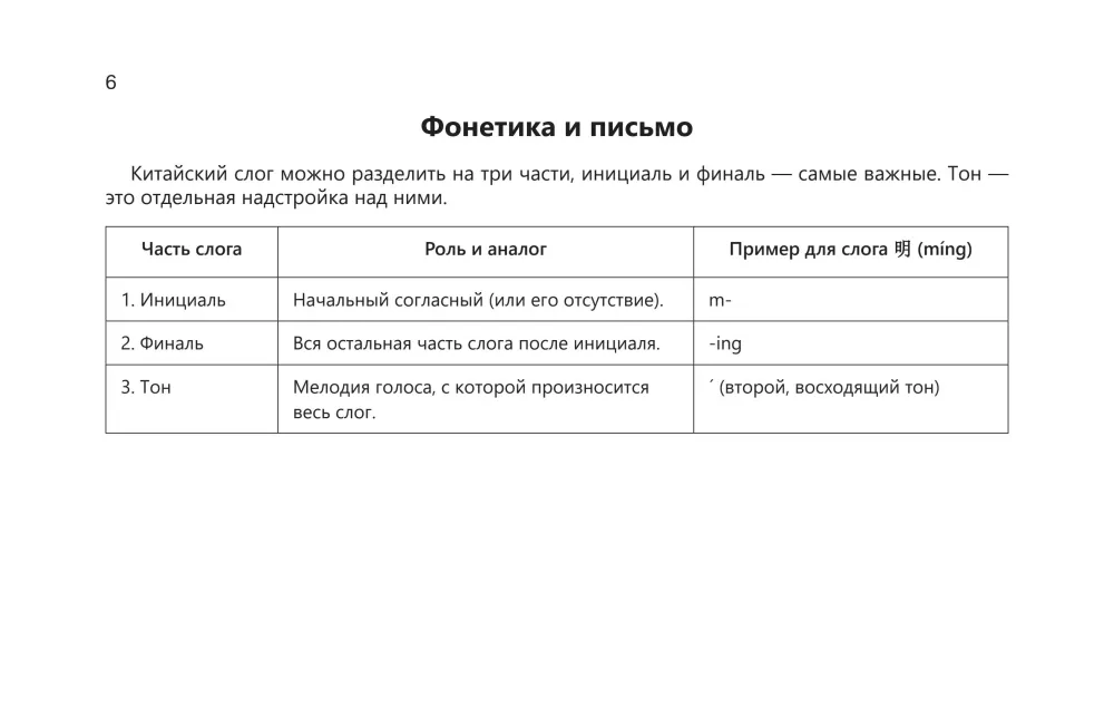 Język chiński w tabelach wizualnych. Kurs szkolny klasy 5-11