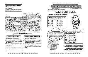 The Best Guide to the 4 Main Subjects of Elementary School. A Set of 4 Books in a Box