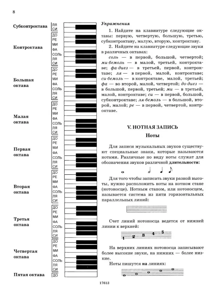 Самоучитель игры на фортепиано