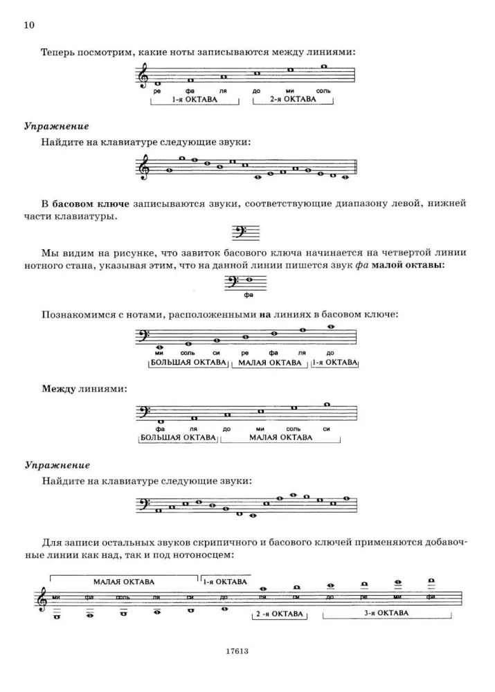 Самоучитель игры на фортепиано
