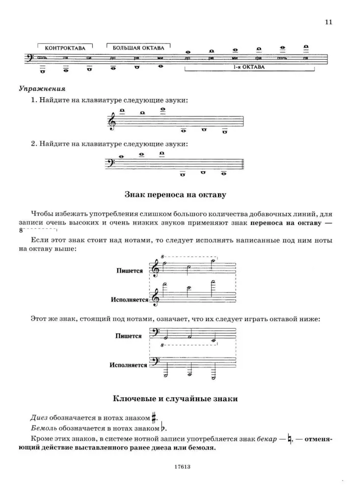 Самоучитель игры на фортепиано