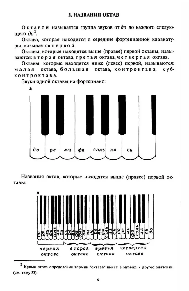 Practical Guide to Music Theory
