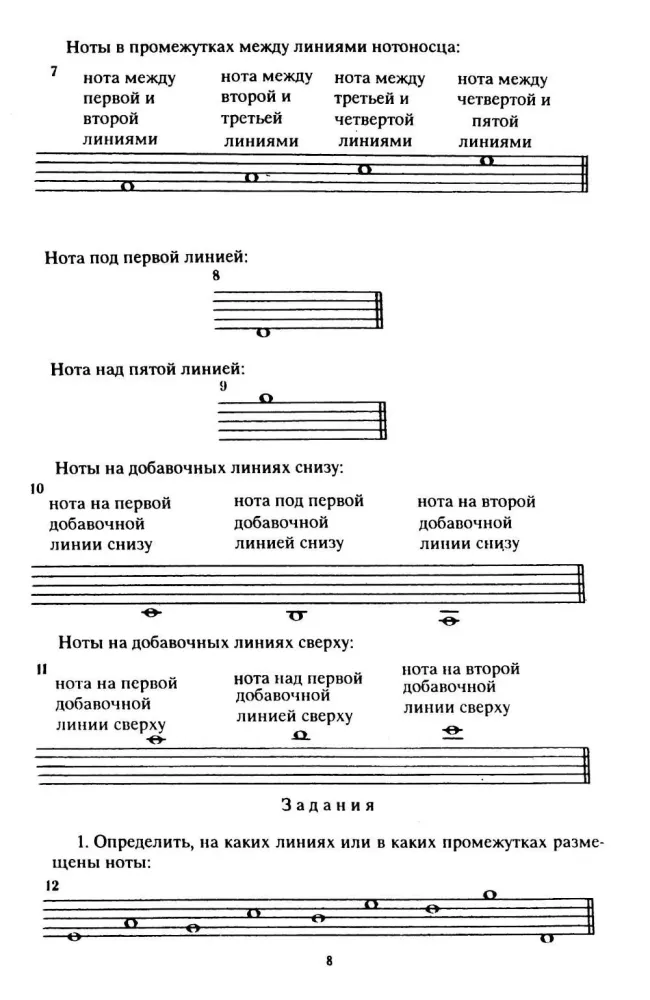 Practical Guide to Music Theory