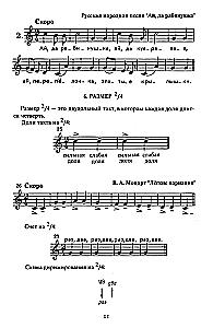Practical Guide to Music Theory
