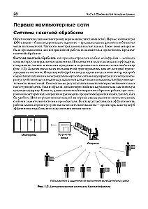 Computernetzwerke. Prinzipien, Technologien, Protokolle