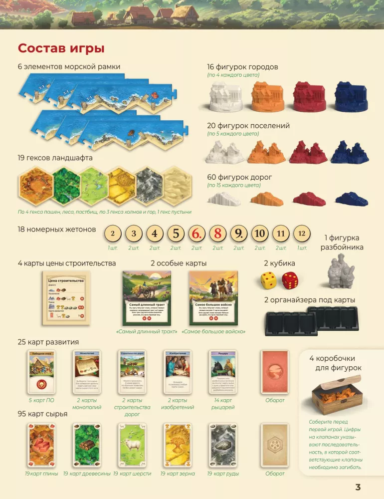 Настольная игра - Колонизаторы. Catan