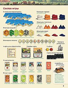 Настольная игра - Колонизаторы. Catan