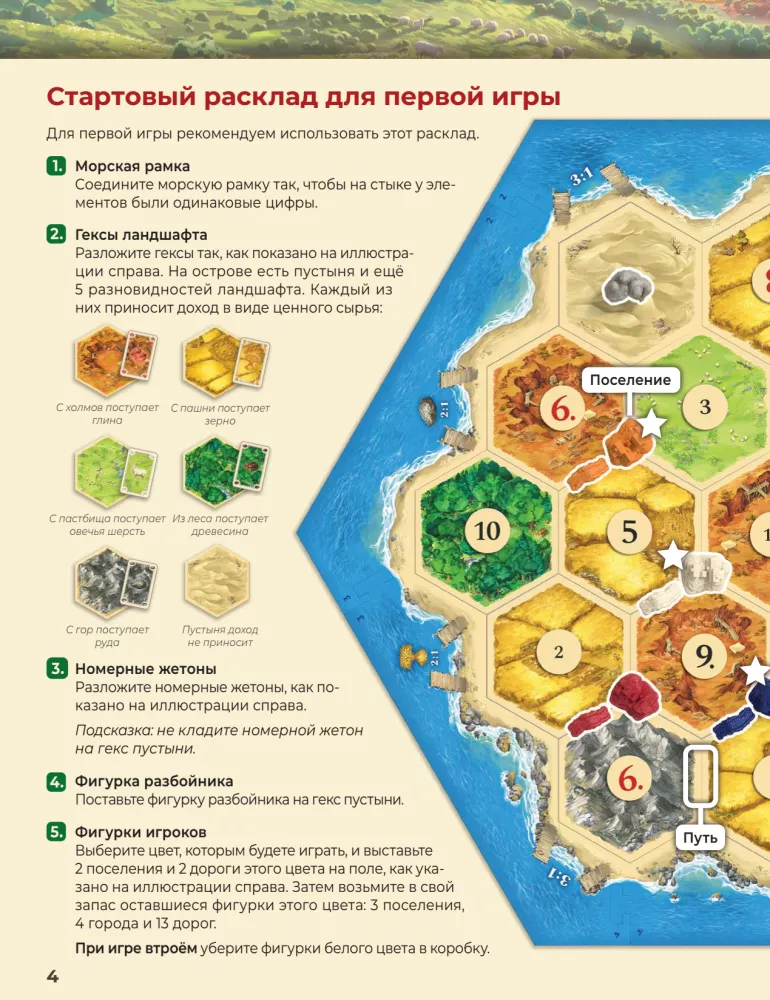 Настольная игра - Колонизаторы. Catan