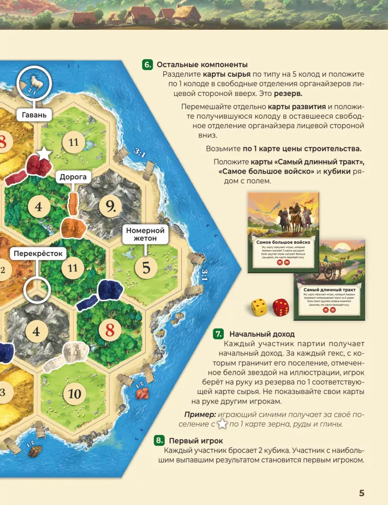 Настольная игра - Колонизаторы. Catan