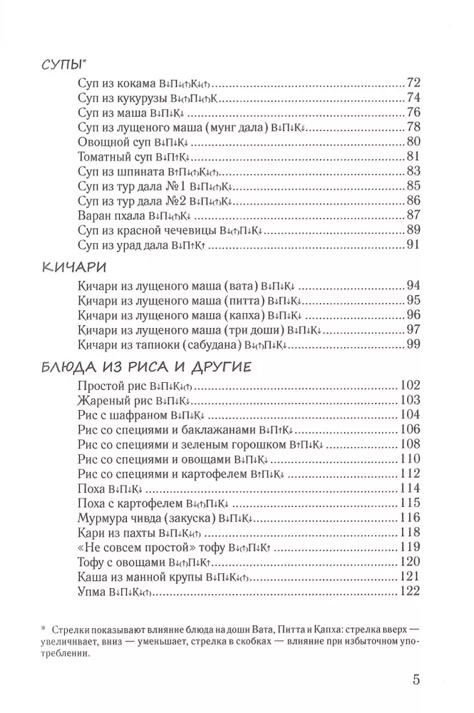 Аюрведическая кулинария