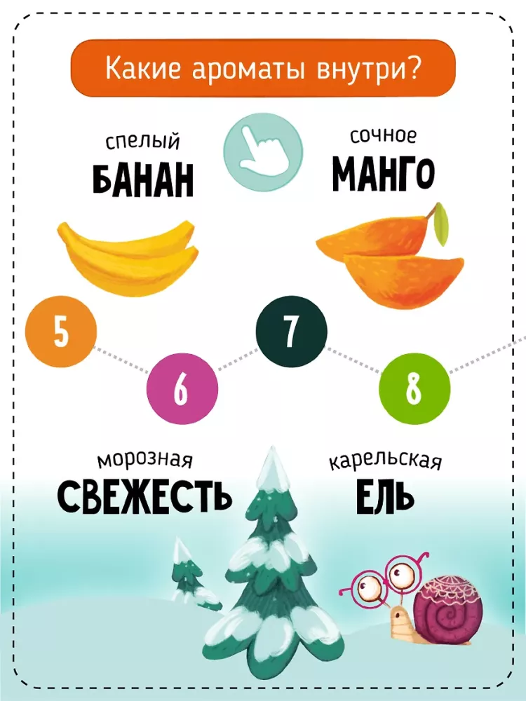 Kas noticis? Aromātiskā grāmata