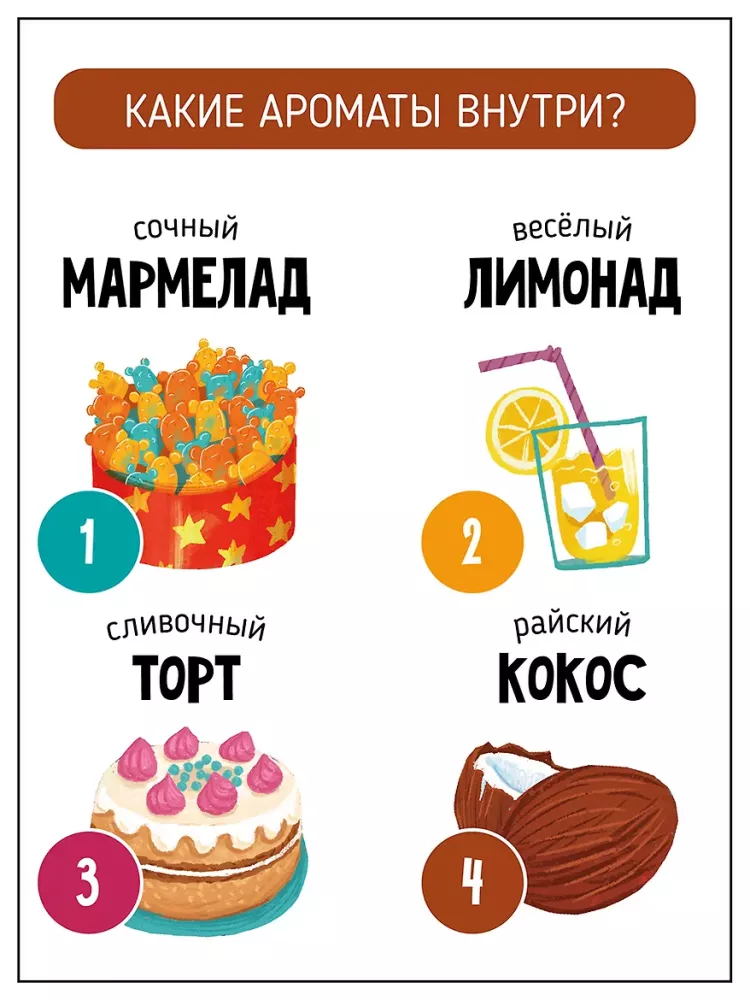 Ароматная книга. Вкусный день рождения