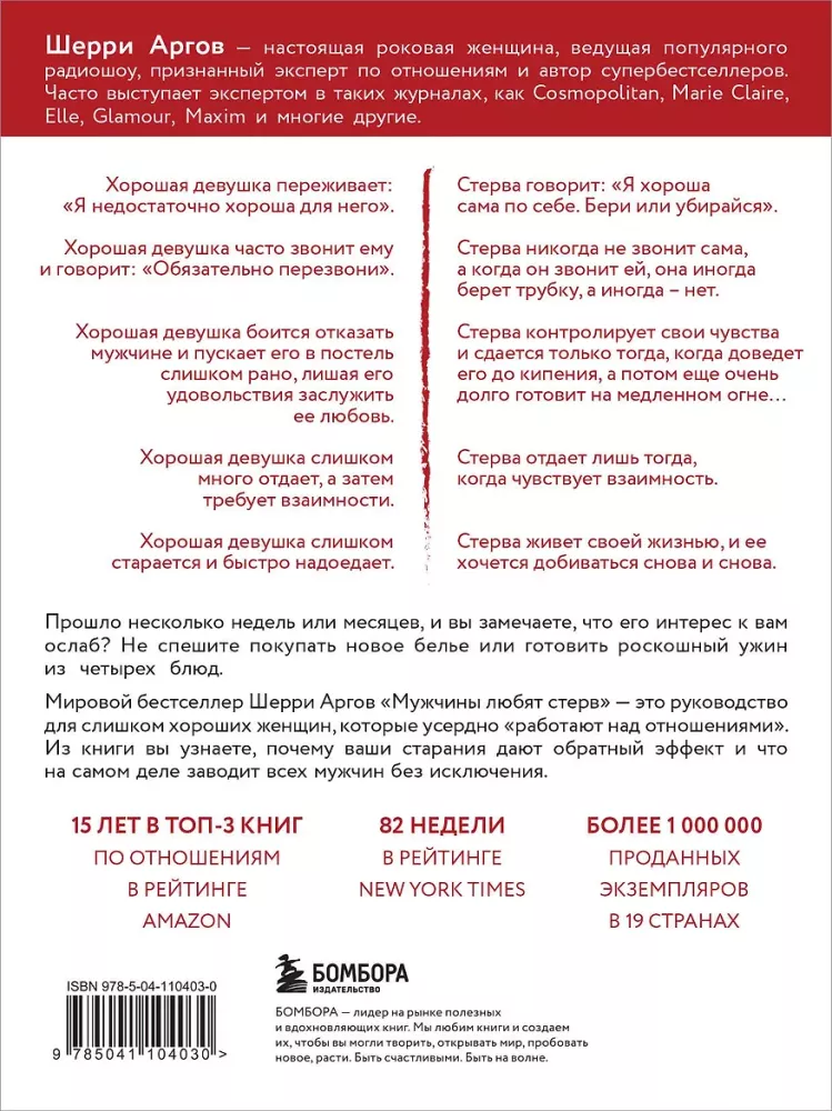 Mężczyźni kochają sukienki. Przewodnik dla zbyt dobrych kobiet