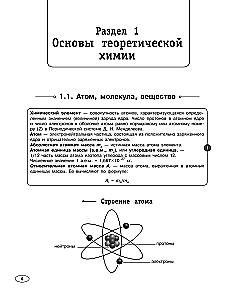 Chemistry