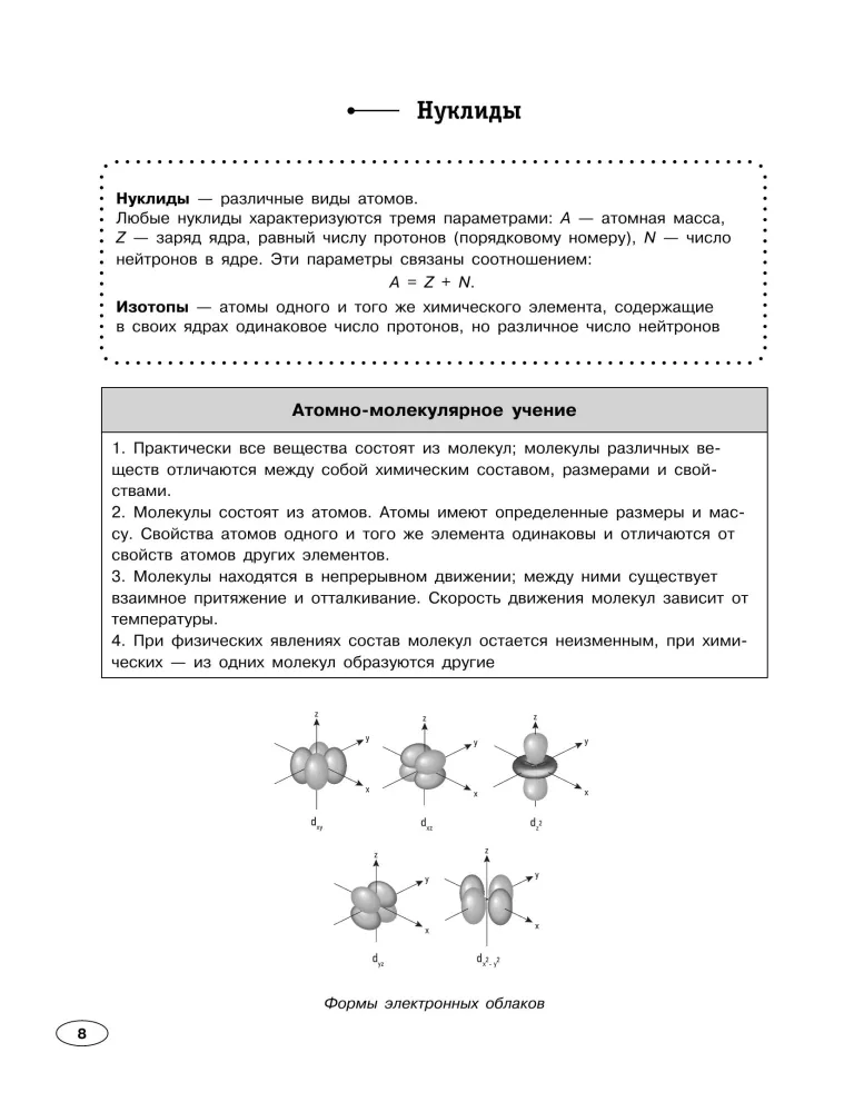 Chemistry