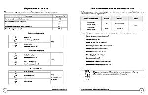 Inglise keel tabelites ja koomiksites