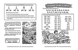 Русский язык для начальной школы в таблицах и комиксах