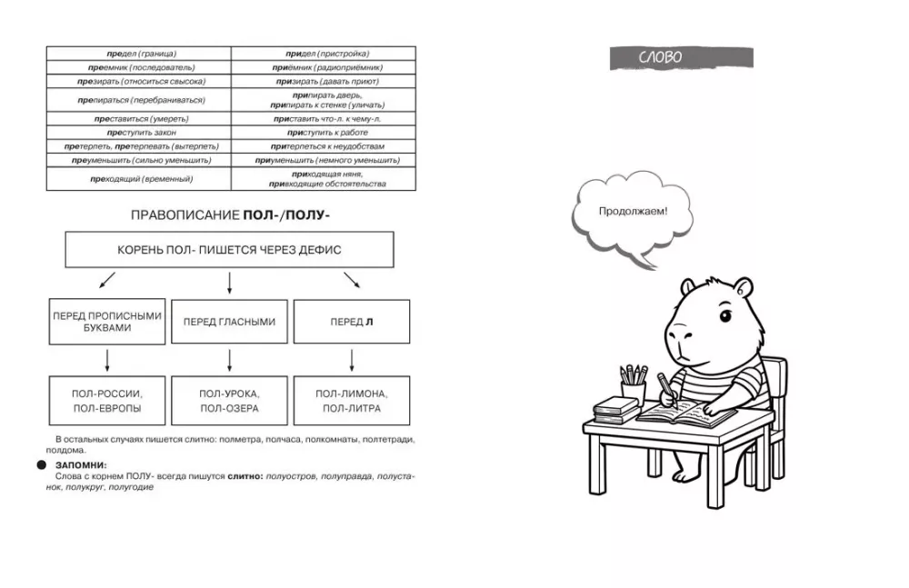 Russische Sprache in Tabellen und Comics