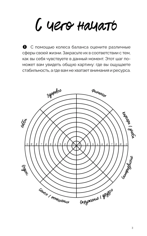Planner - Balance, Energy, Habits. Korean System of Mindful Life Planning