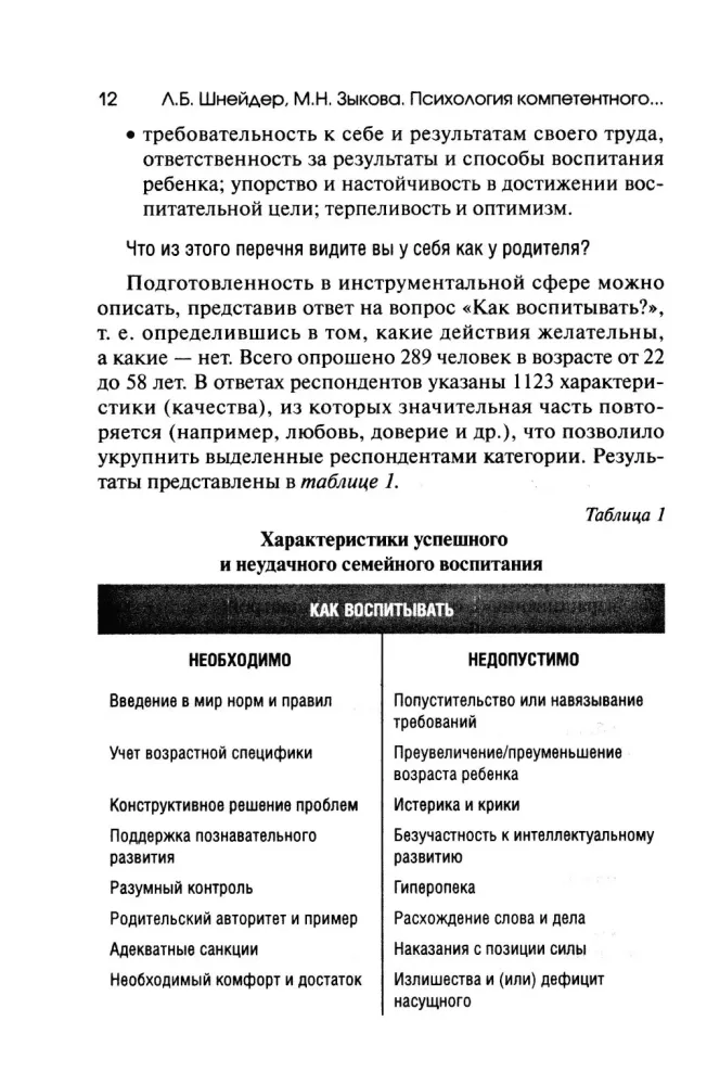Psychologia kompetentnego i świadomego rodzicielstwa