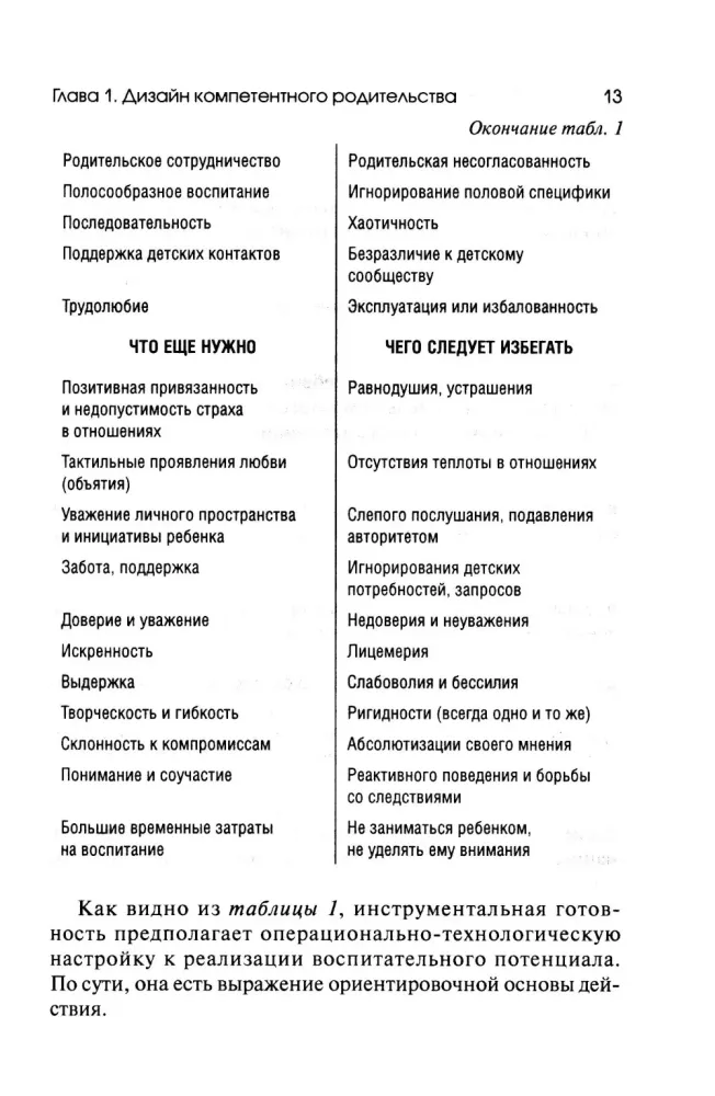 Psychologia kompetentnego i świadomego rodzicielstwa