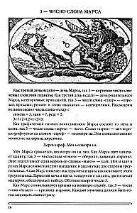 The Book of Radiance. Prophecies. Astrology, Numerology. Volume 4
