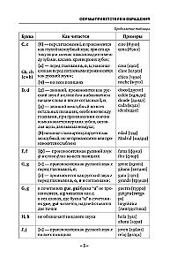 Język hiszpański. Kurs gramatyczny dla początkujących