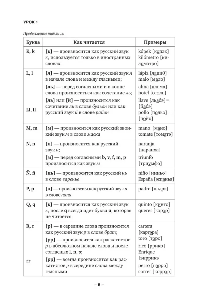 Język hiszpański. Kurs gramatyczny dla początkujących