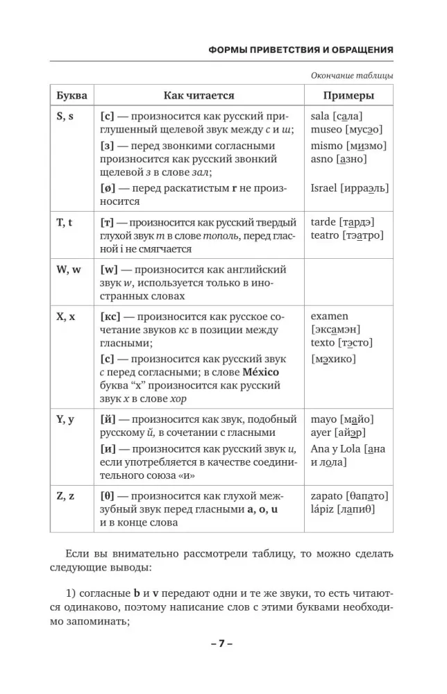 Język hiszpański. Kurs gramatyczny dla początkujących