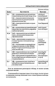 Język hiszpański. Kurs gramatyczny dla początkujących