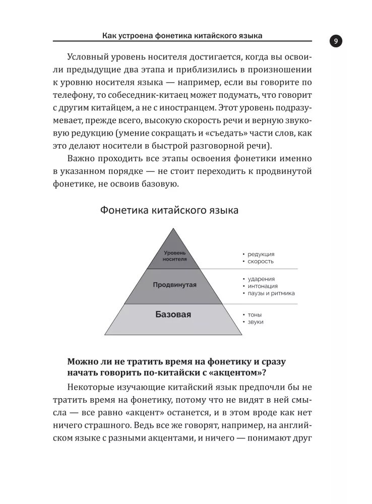 Zrozumiała fonetyka języka chińskiego